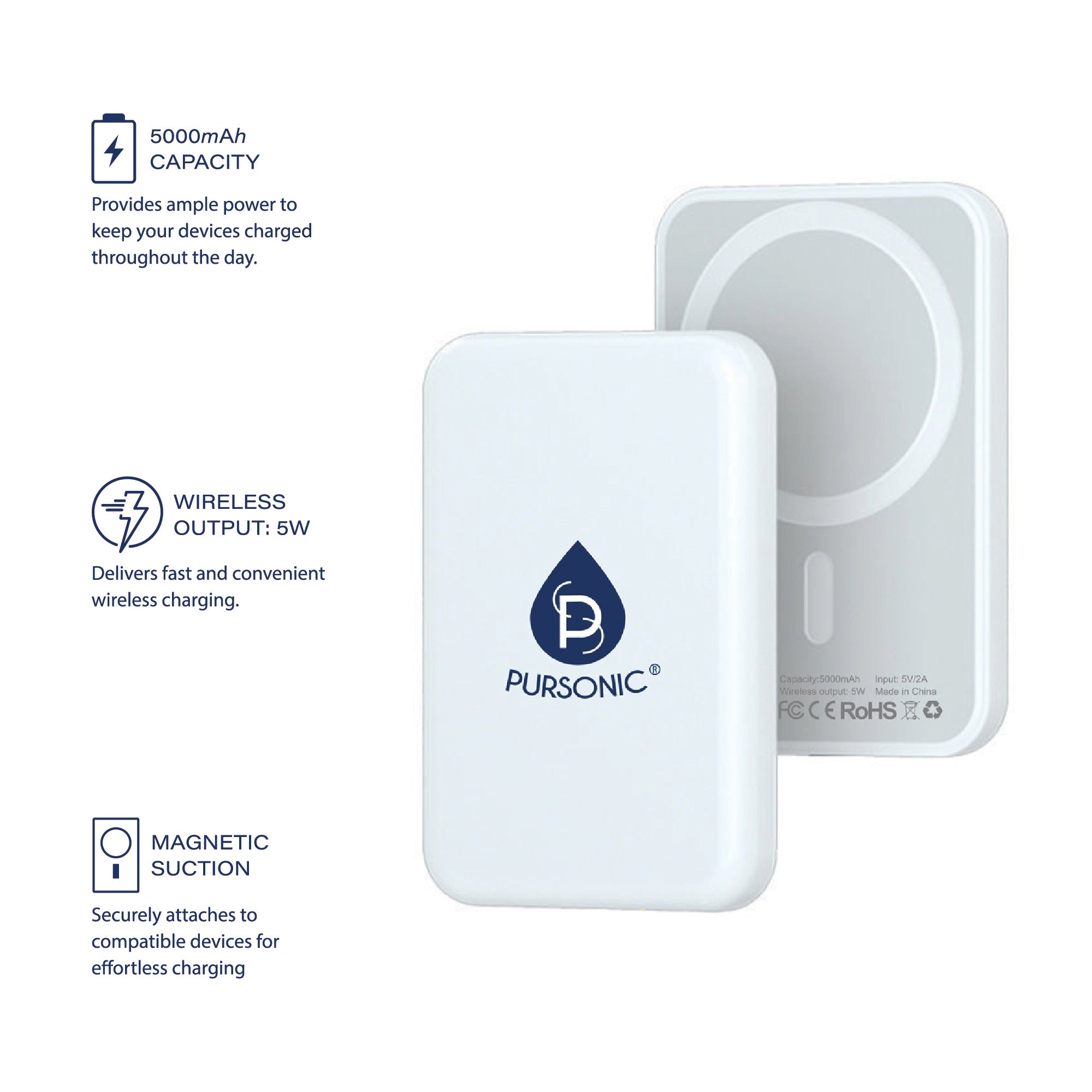 MagSafe Magnetic Power Bank – Fast Wireless Charging